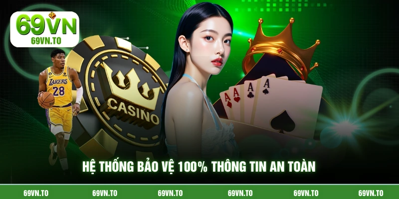Hệ thống bảo vệ 100% thông tin an toàn